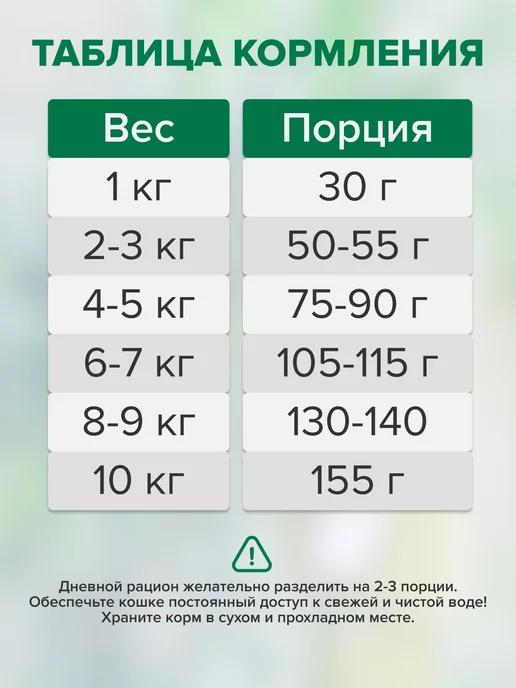 Сухой корм Doctrine для собак, мелкие, оленина, 3 кг, фото 5