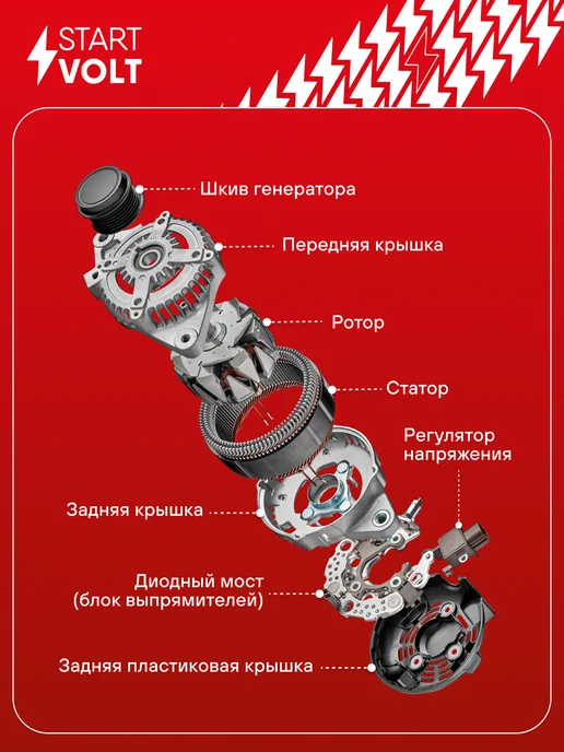 STARTVOLT Генератор для VAG Transporter T5 Amarok, вариант, фото 4