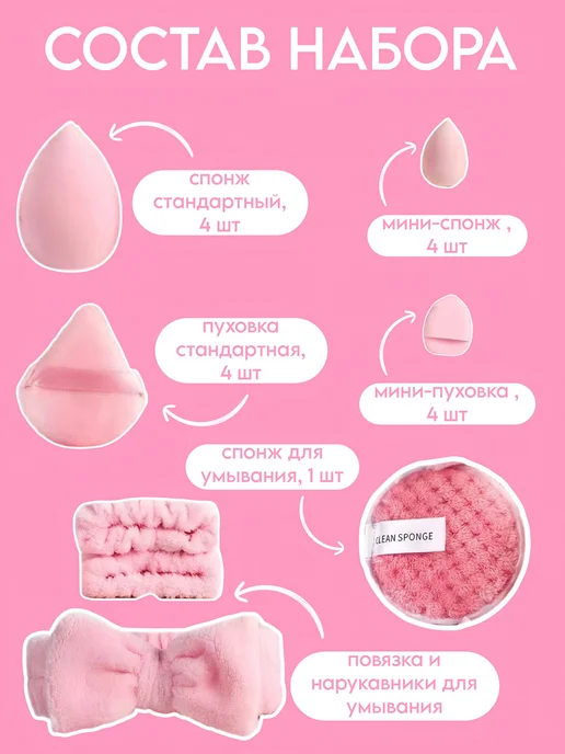 Набор в подарок для ухода лица, спонж и кисти для макияжа, вариант, фото 3
