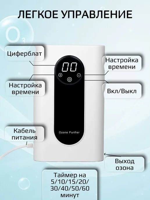Озонатор воздуха, продуктов, воды, очиститель воздуха, 2 шт, фото 2