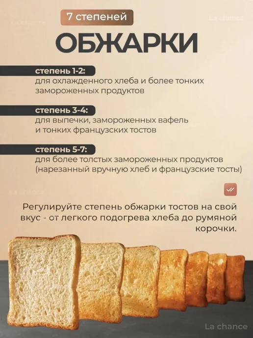 Uakeen Электрический тостер, голубой, фото 3