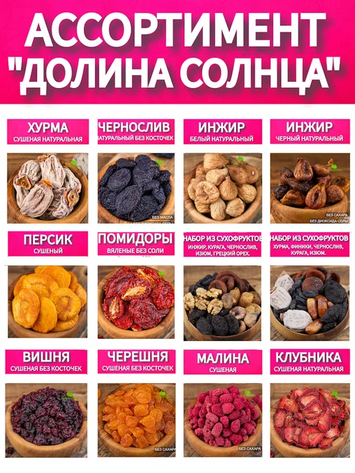 Долина солнца Груша цукаты натуральные 1кг Армения, 1 кг, фото 7