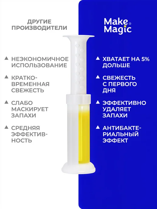 Make magic Гель для унитаза в шприце - ароматизатор освежитель в туалет, вариант, фото 2