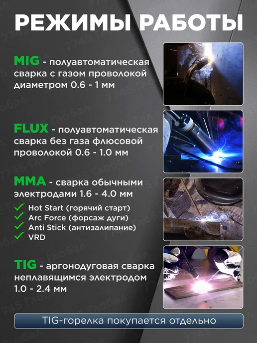 DGM Полуавтомат сварочный инверторный TECMIG-250 SYN DG5822-7, черный, фото 2