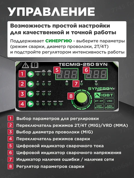 DGM Полуавтомат сварочный инверторный TECMIG-250 SYN DG5822-7, черный, фото 4