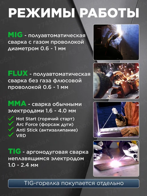 DGM Полуавтомат сварочный инверторный DUOMIG-255E DG5822-5, черный, фото 2