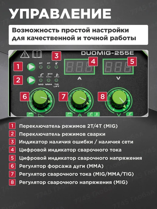 DGM Полуавтомат сварочный инверторный DUOMIG-255E DG5822-5, черный, фото 4