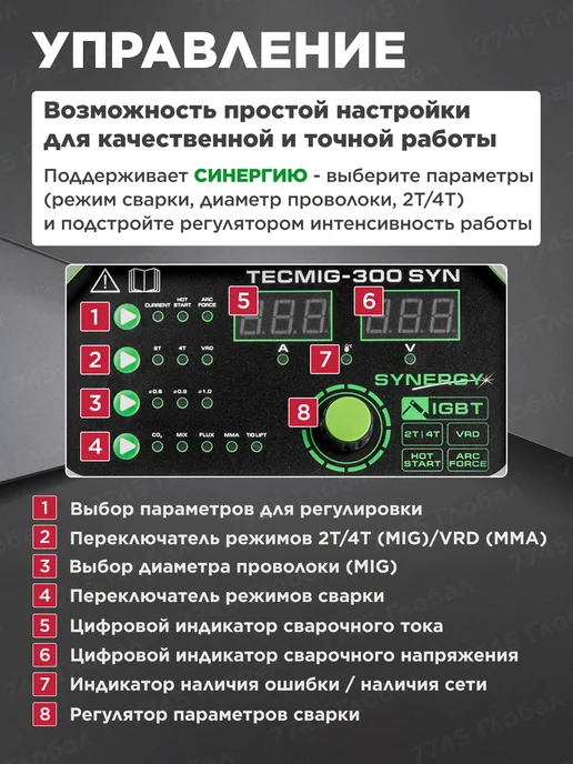 DGM Полуавтомат сварочный инверторный TECMIG-300 SYN DG5822-9, черный, фото 4