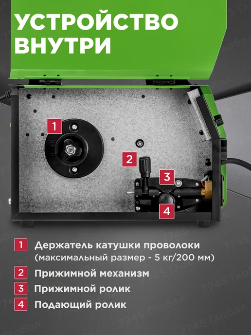 DGM Полуавтомат сварочный инверторный TECMIG-300 SYN DG5822-9, черный, фото 5