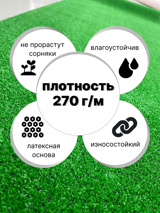 gaZZone Газон искусственный 150х300, 150x300, фото 2