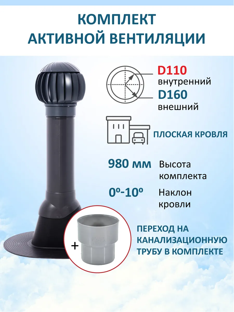 Нанодефлектор, вент.выход 110/160 Н-700, для плоской кровли