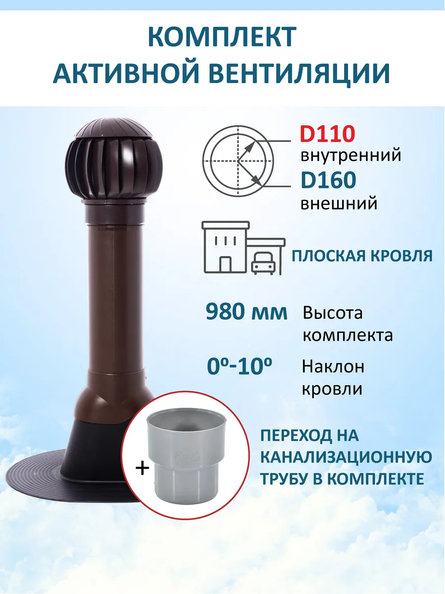 Нанодефлектор, вент.выход 110/160 Н-700, для плоской кровли