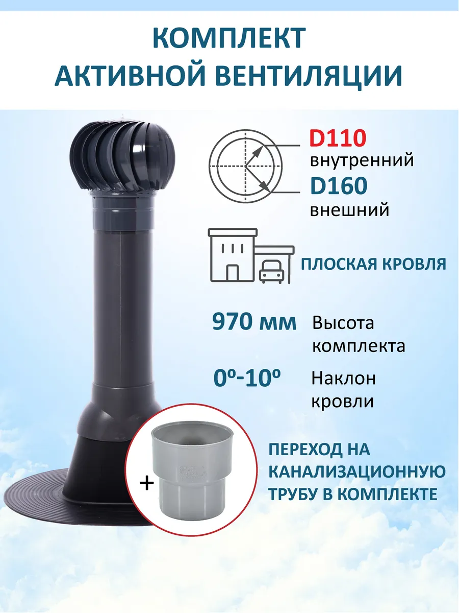 Турбодефлектор, вент.выход 110/160 Н-700 для плоской кровли