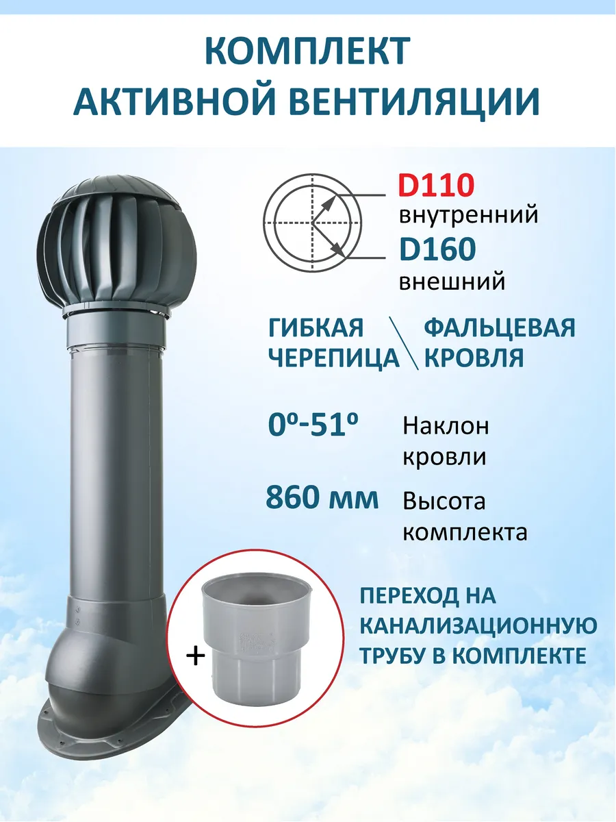 Нанодефлектор, вент.выход 110 160 Н-700, для скатной кровли