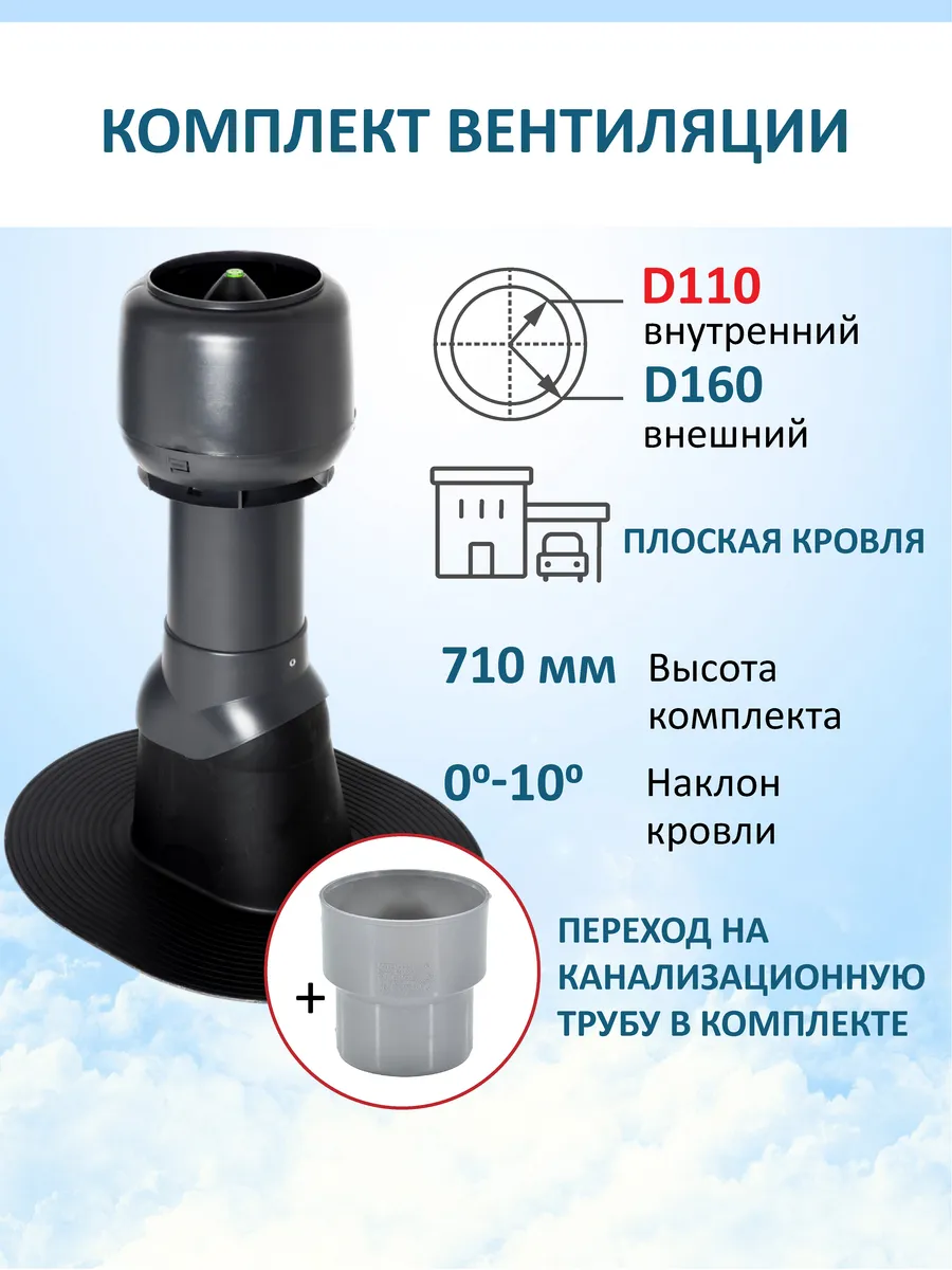 Колпак D160, вент.выход 110/160 Н-500, для плоской кровли