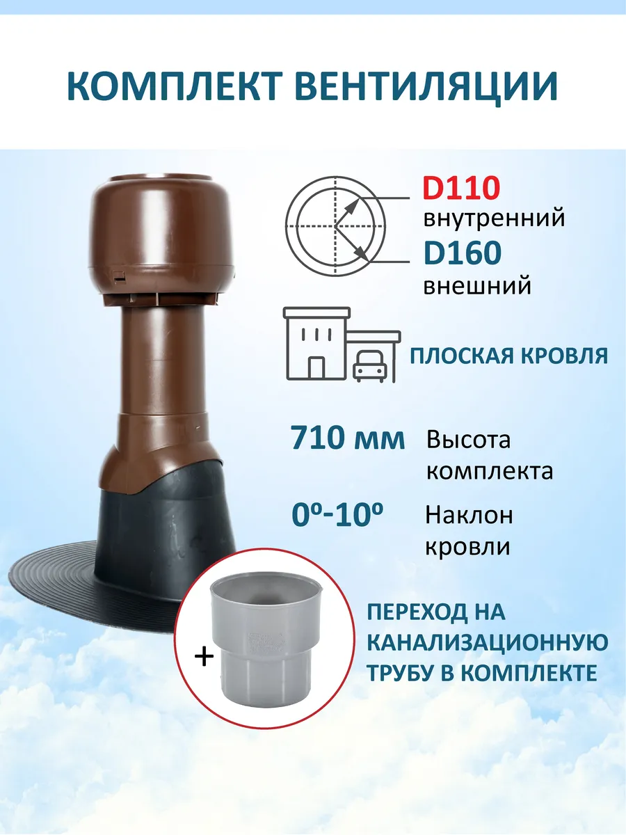 Колпак D160, вент.выход 110/160 Н-500, для плоской кровли