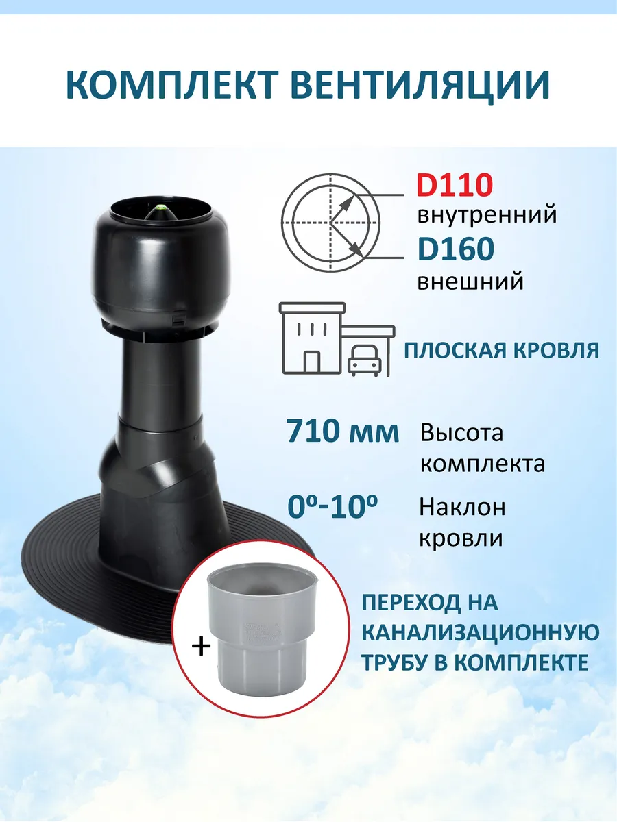 Колпак D160, вент.выход 110/160 Н-500, для плоской кровли