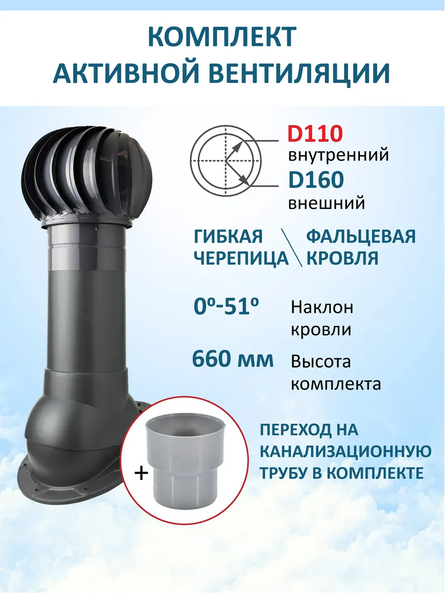 Турбодефлектор, вент.выход 110/160 Н-500, для скатной кровли