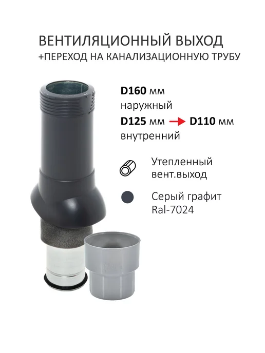Meres Турбодефлектор, вент.выход 110 160 Н-500, для скатной кровли, серый, фото 2