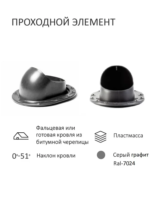 Meres Турбодефлектор, вент.выход 110 160 Н-500, для скатной кровли, серый, фото 3