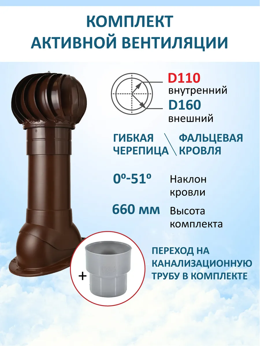 Турбодефлектор, вент.выход 110/160 Н-500, для скатной кровли