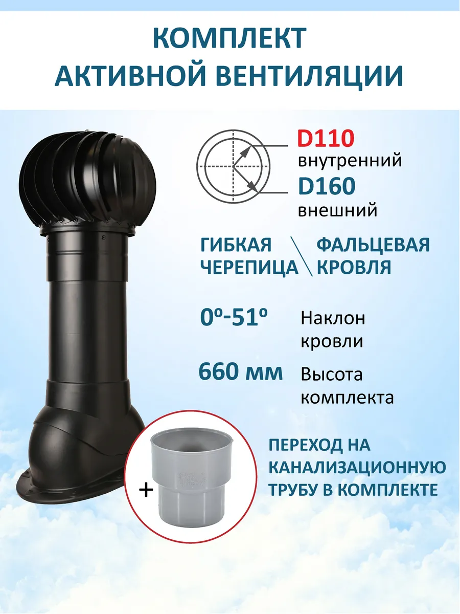 Турбодефлектор, вент.выход 110/160 Н-500, для скатной кровли