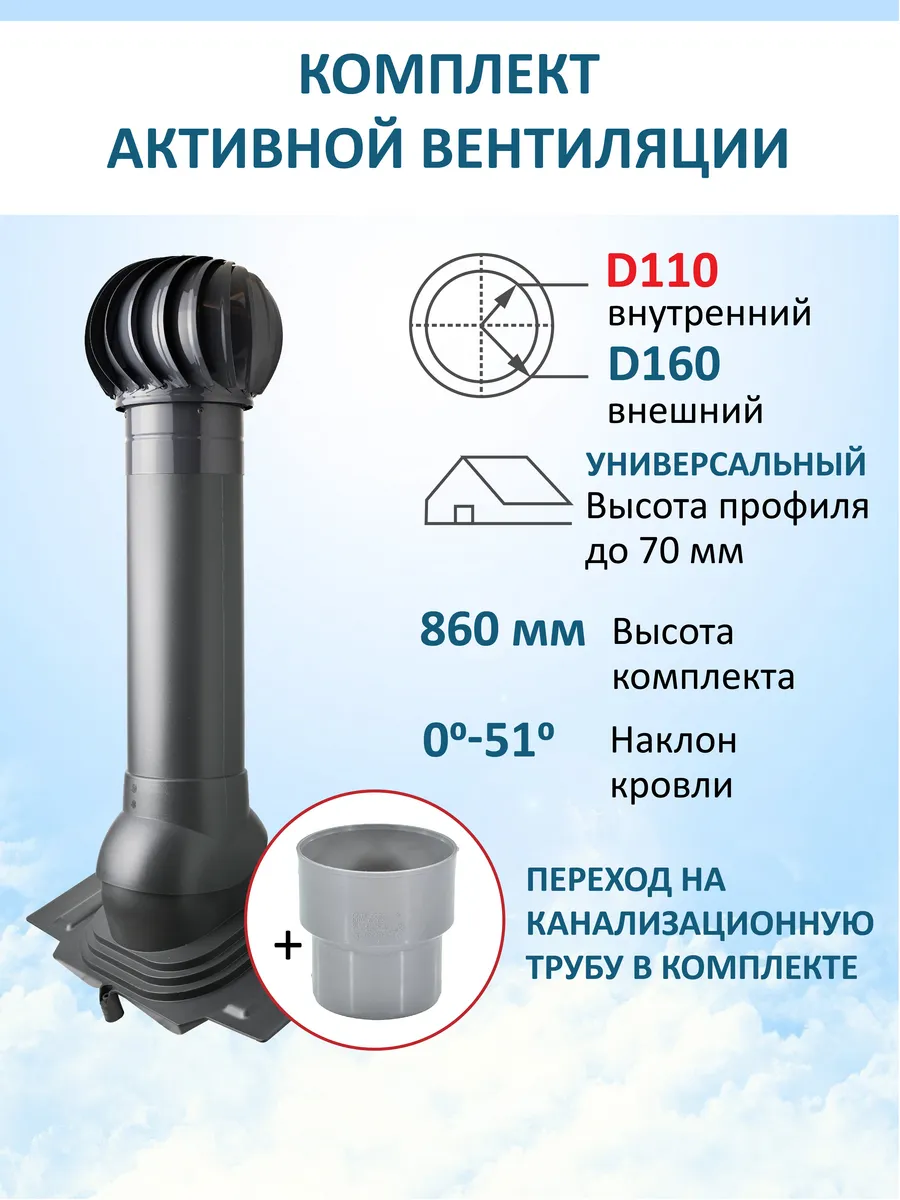 Турбодефлектор, вент.выход 110/160 Н-700, универсальный