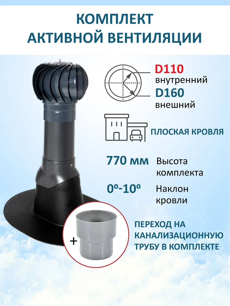 Турбодефлектор, вент.выход 110/160 Н-500 для плоской кровли