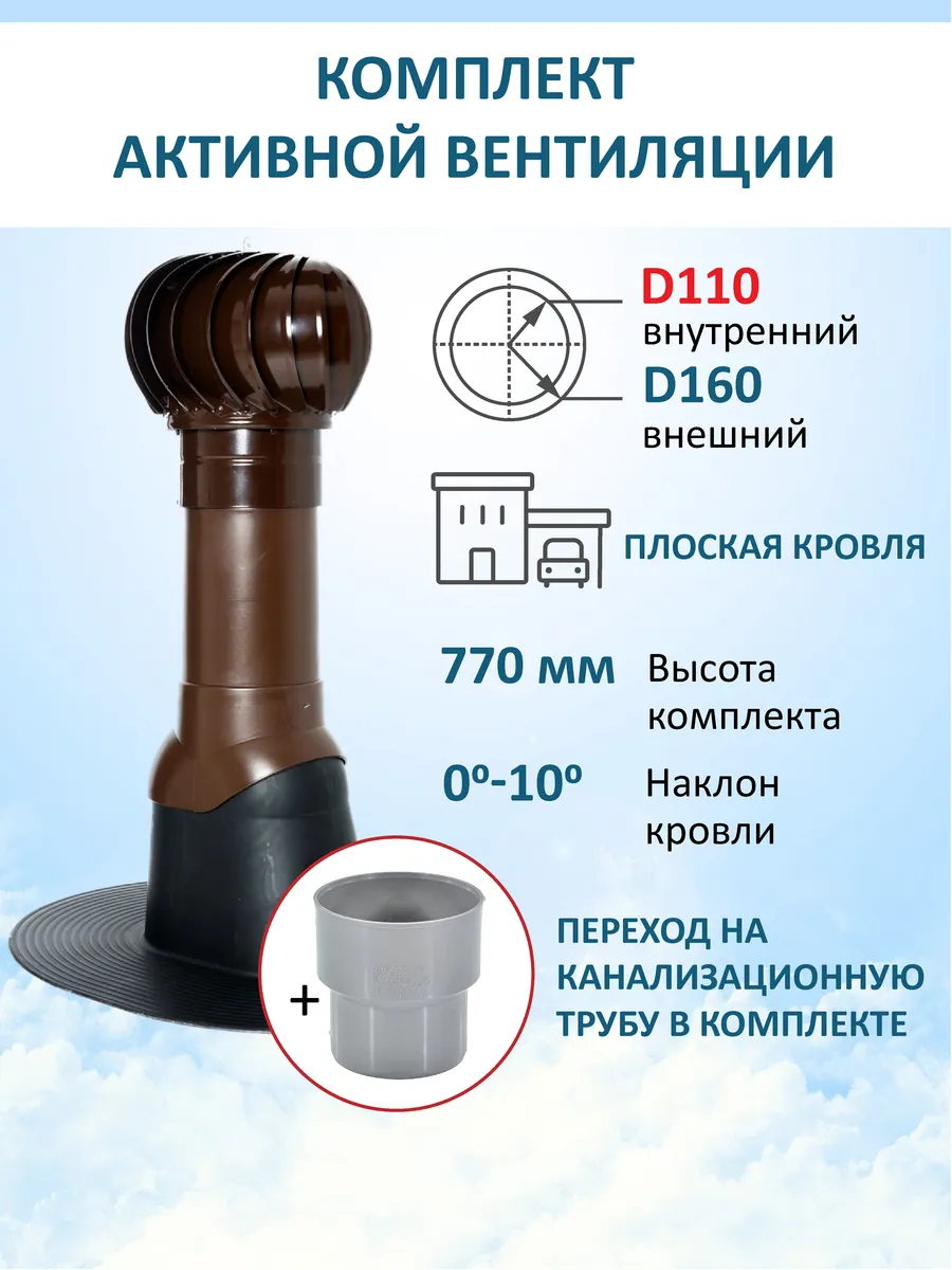 Турбодефлектор, вент.выход 110/160 Н-500 для плоской кровли