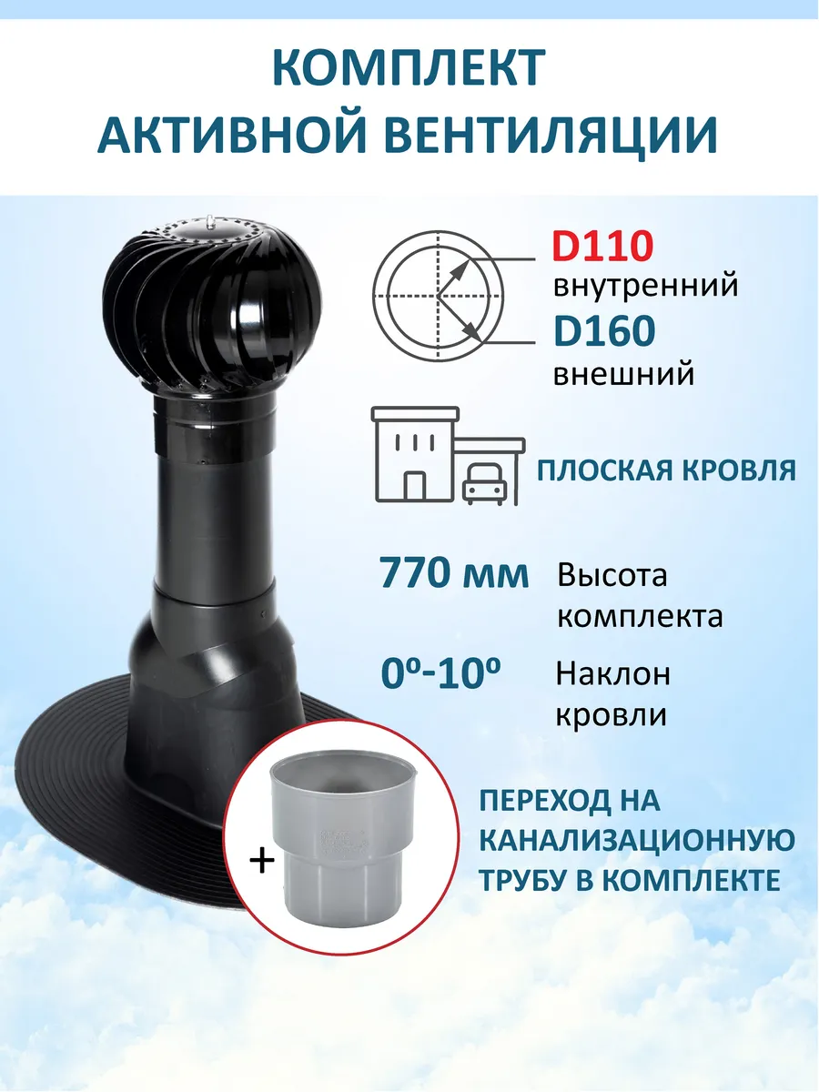 Турбодефлектор, вент.выход 110/160 Н-500 для плоской кровли