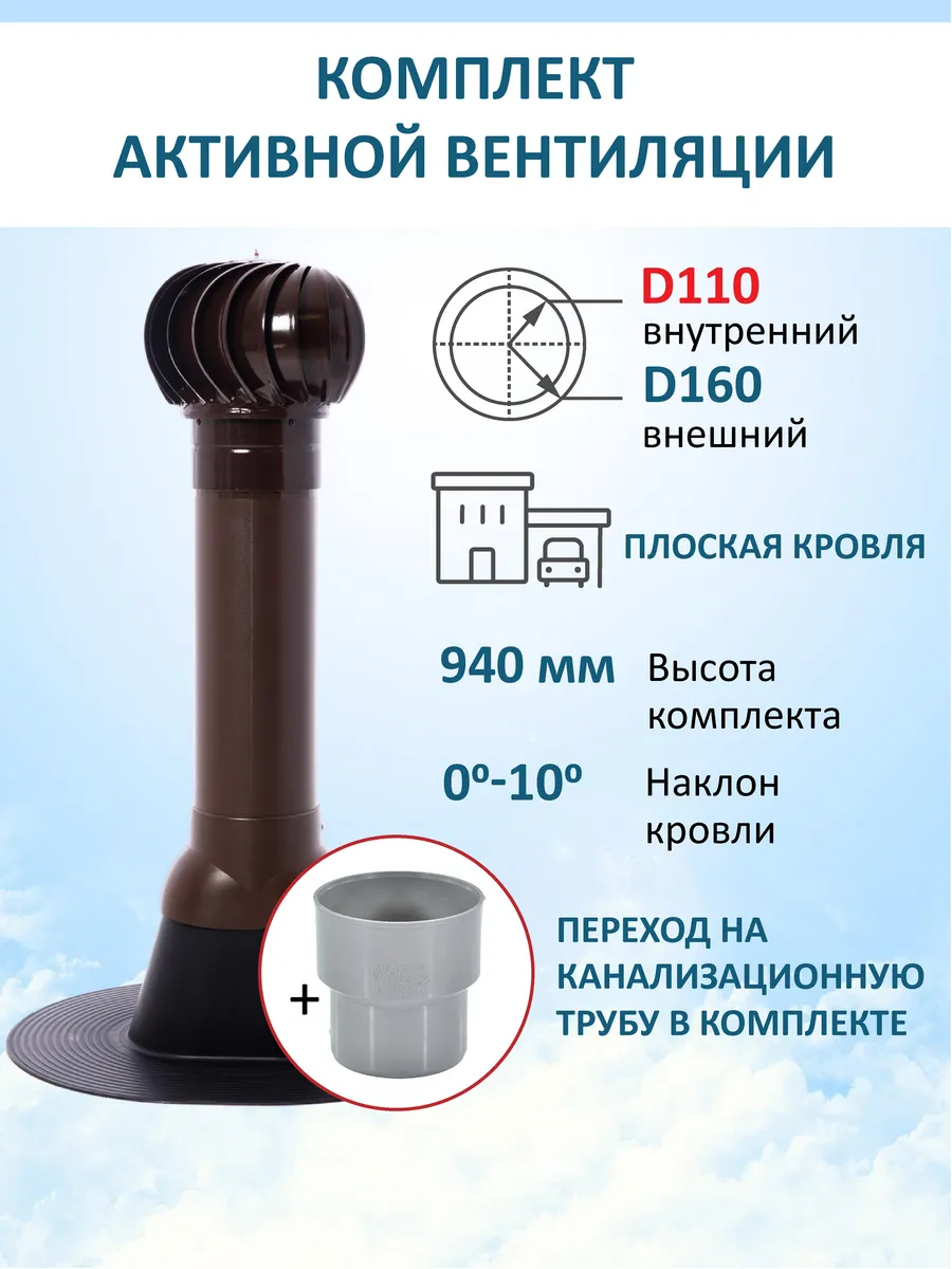 Турбодефлектор, вент.выход 110/160 Н-700 для плоской кровли