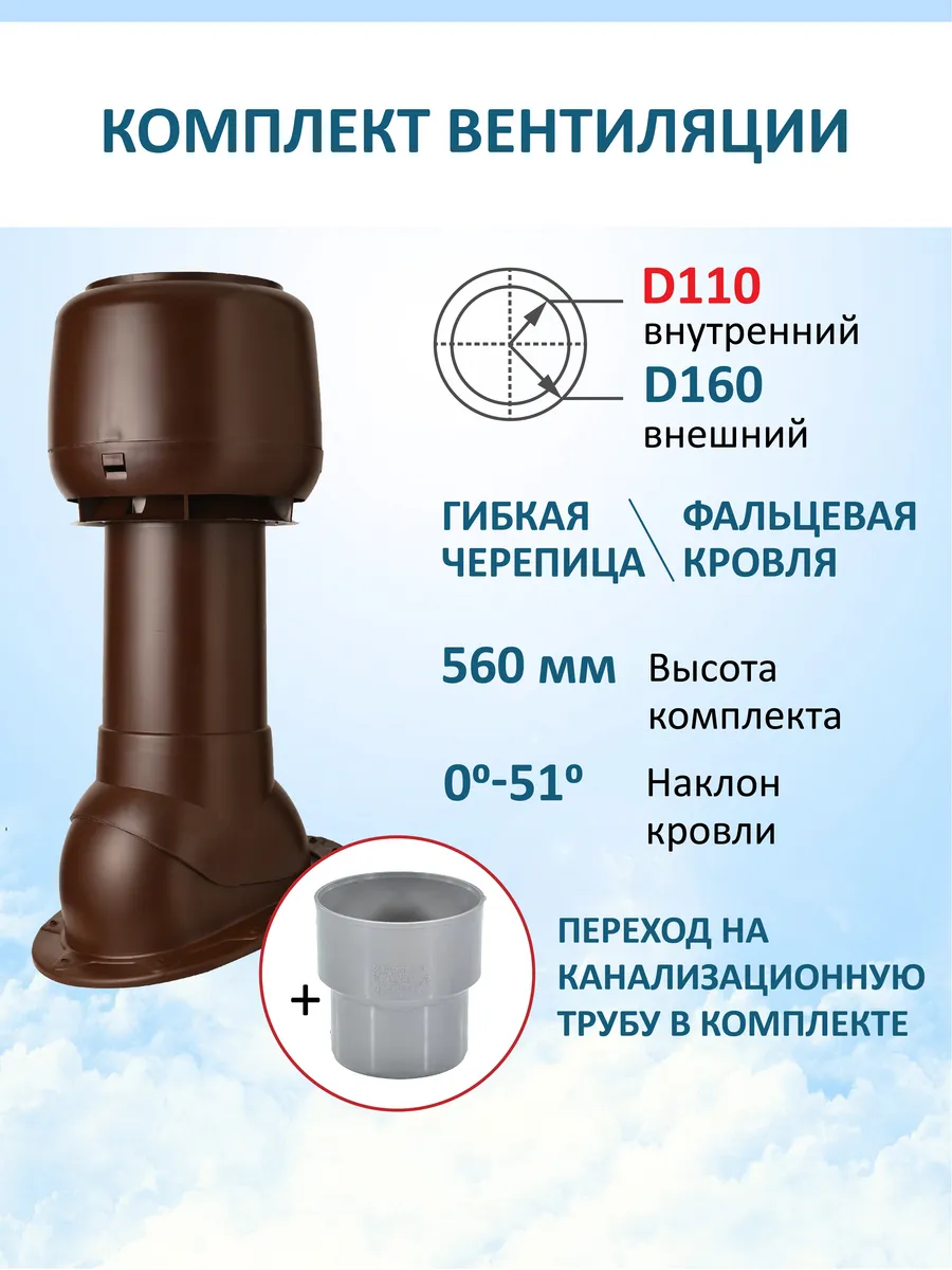 Колпак D160, вент.выход 110/160 Н-500, для скатной кровли