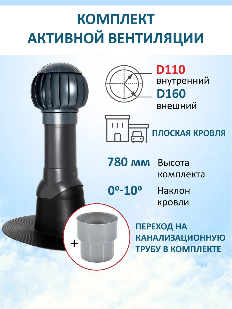 Нанодефлектор, вент.выход 110/160 Н-500, для плоской кровли