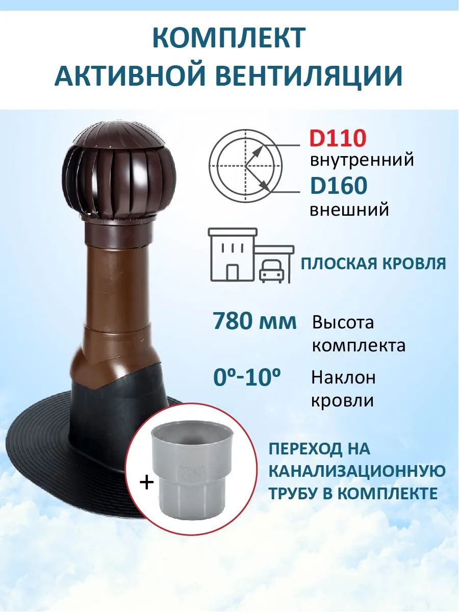 Нанодефлектор, вент.выход 110/160 Н-500, для плоской кровли