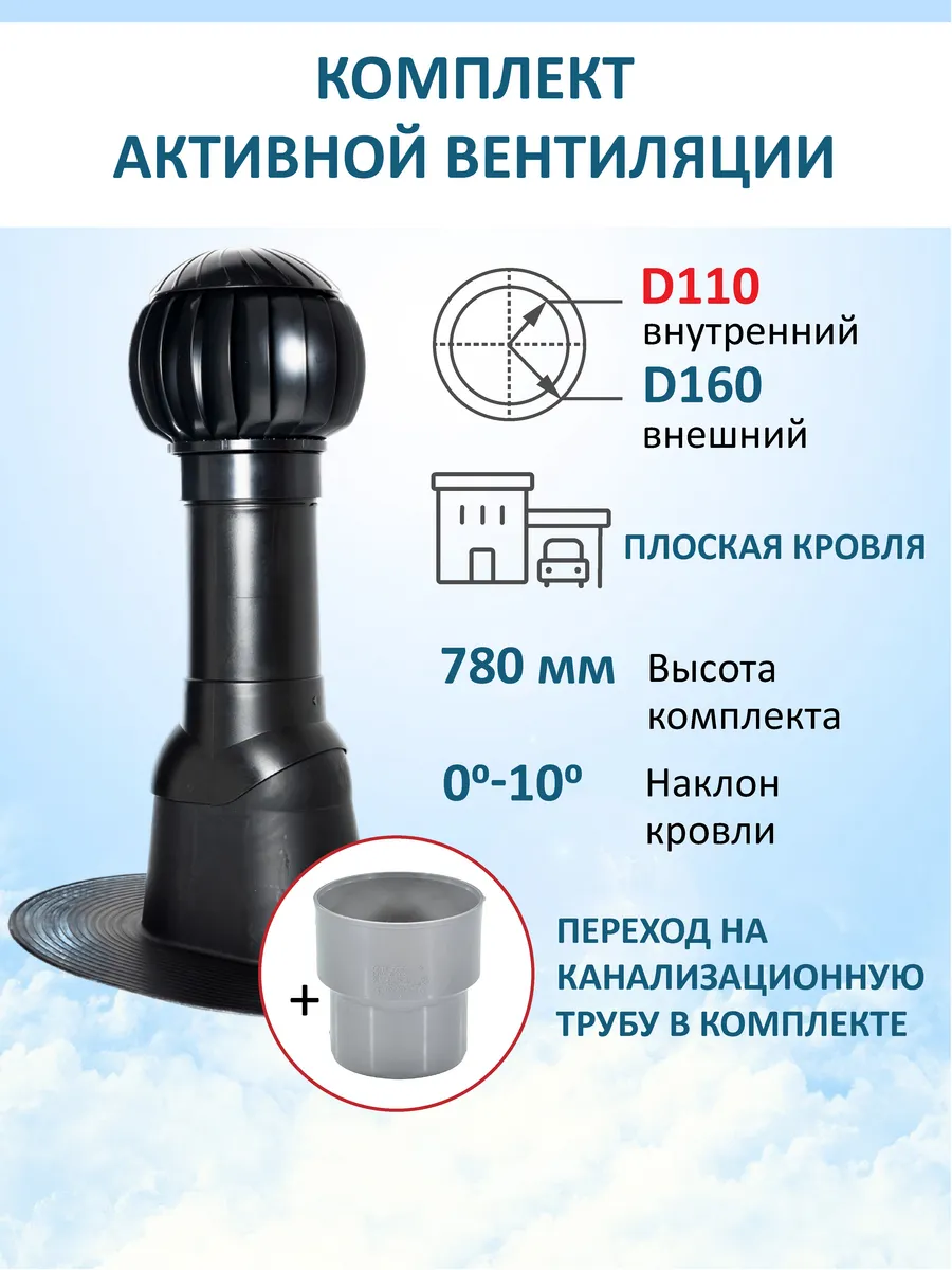 Нанодефлектор, вент.выход 110/160 Н-500, для плоской кровли