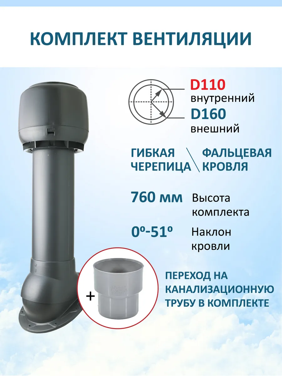 Колпак D160, вент.выход 110/160 Н-700, для скатной кровли
