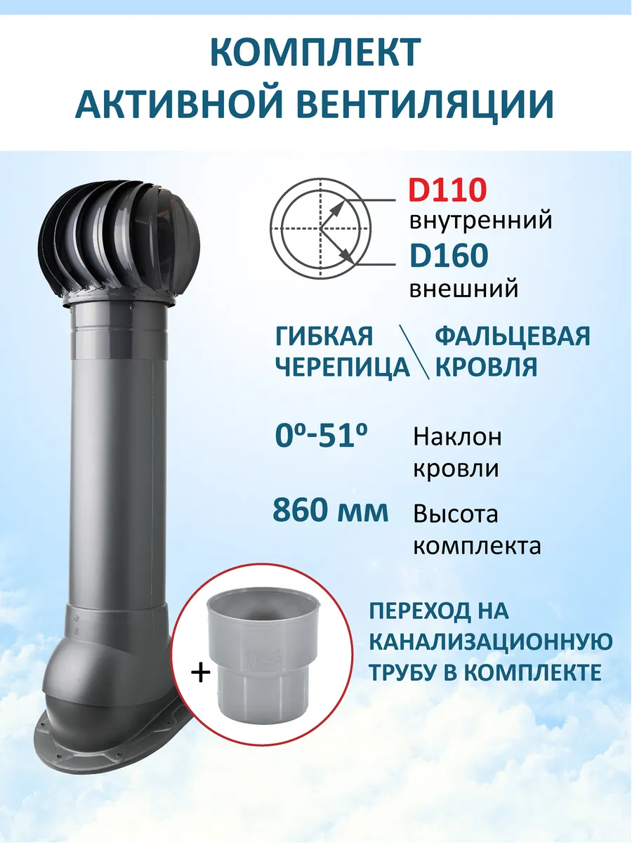 Турбодефлектор, вент.выход 110/160 Н-700, для скатной кровли