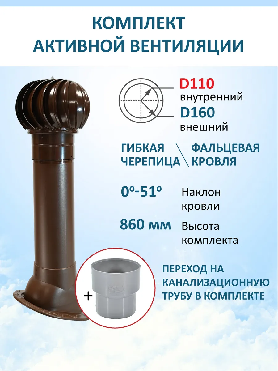 Турбодефлектор, вент.выход 110/160 Н-700, для скатной кровли
