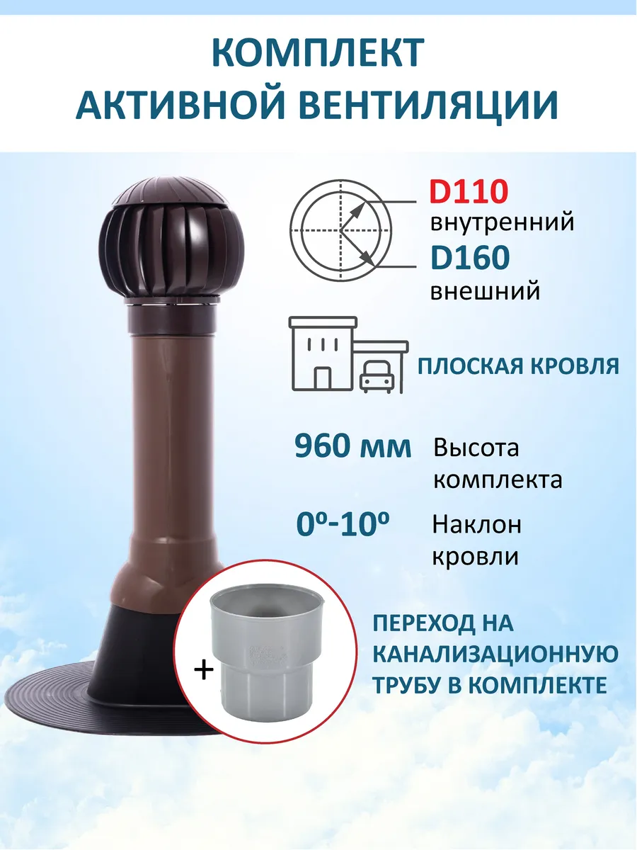 Нанодефлектор, вент.выход 110/160 Н-700, для плоской кровли