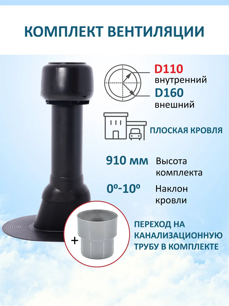 Колпак D160, вент.выход 110/160 Н-700, для плоской кровли