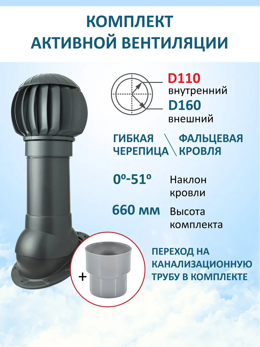 Нанодефлектор, вент.выход 110/160 Н-500, для скатной кровли