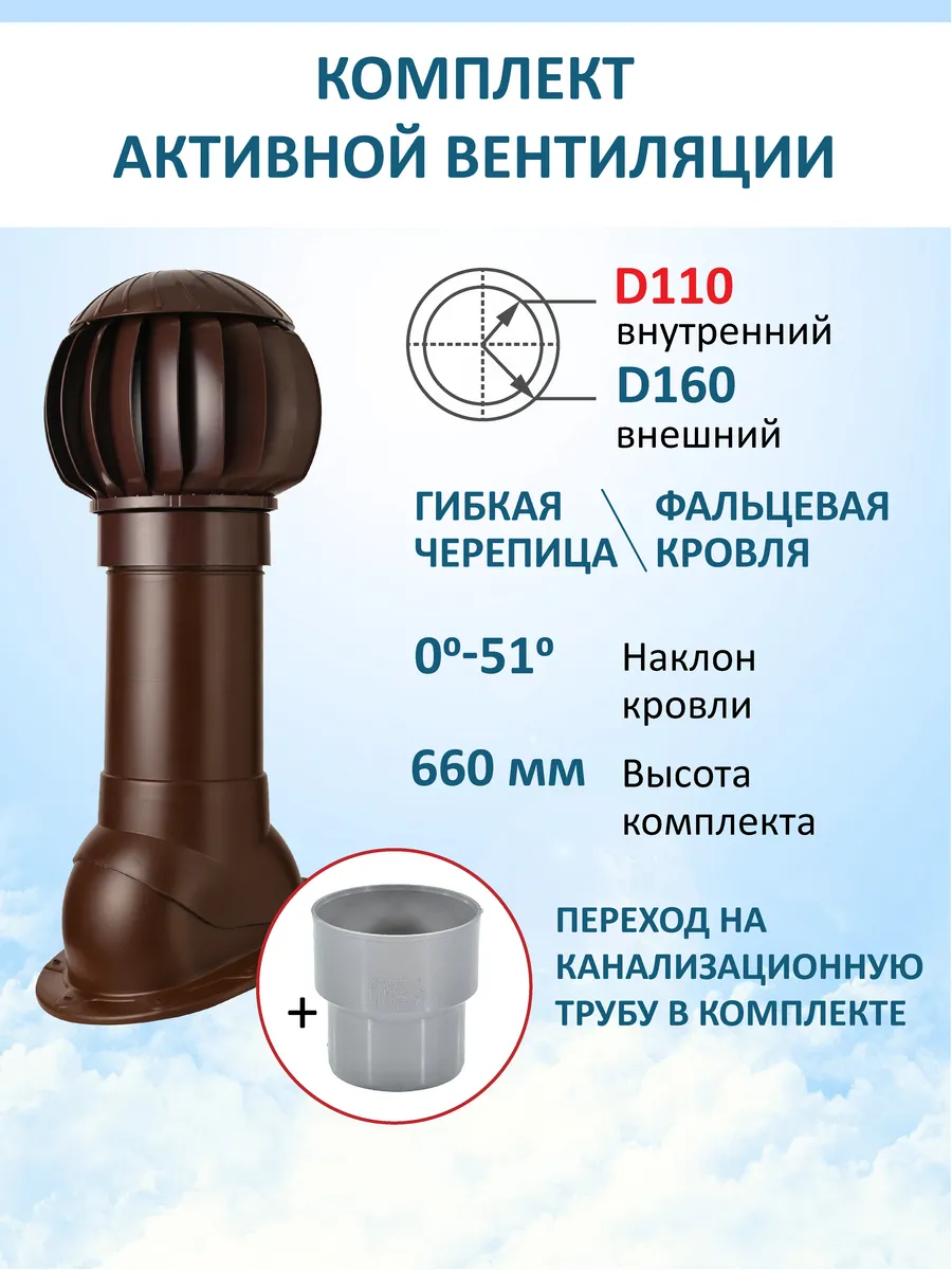 Нанодефлектор, вент.выход 110/160 Н-500, для скатной кровли