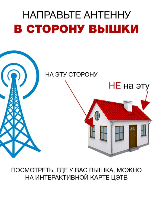 Уралка Комнатная антенна с усилителем УР-3Д «Уралка», УР-3ДУ, фото 8