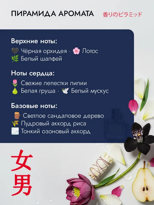 KIDDO. Гель для душа парфюмированный мужской женский, 1 л, фото 3