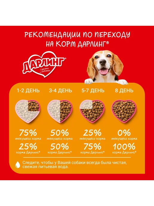 Сухой корм Дарлинг для собак, мясо, 0,5 кг, фото 6