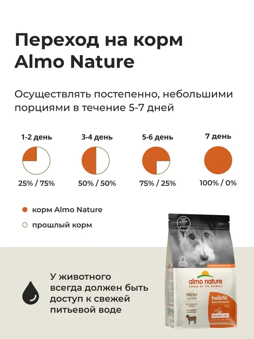Сухой корм ALMO NATURE для собак, мелкие, ягненок, 0,4 кг, фото 7