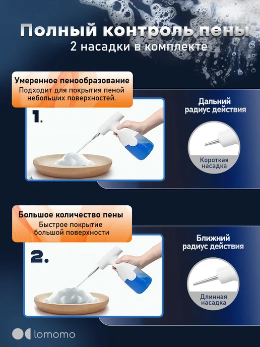 Lomomo Электрический пенообразователь для дома и авто, вариант, фото 2
