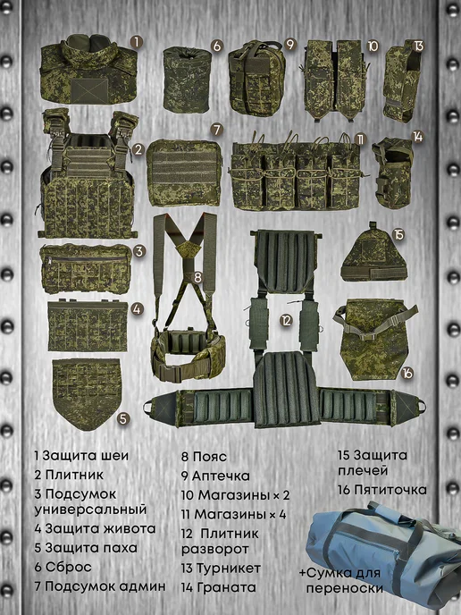 Бронежилет Стрелец-24 Бр5 военный, пиксель EMR цифра, зеленый, фото 8