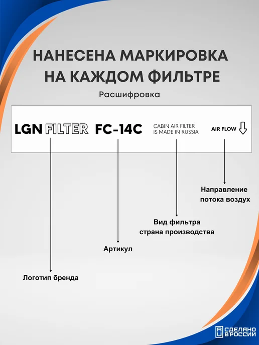 LGNFILTER Салонный фильтр антибактериальный Киа Рио 3, Хендай Солярис, вариант, фото 5