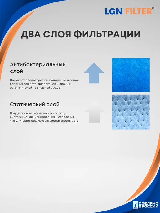 LGNFILTER Салонный фильтр антибактериальный Киа Рио 3, Хендай Солярис, вариант, фото 7